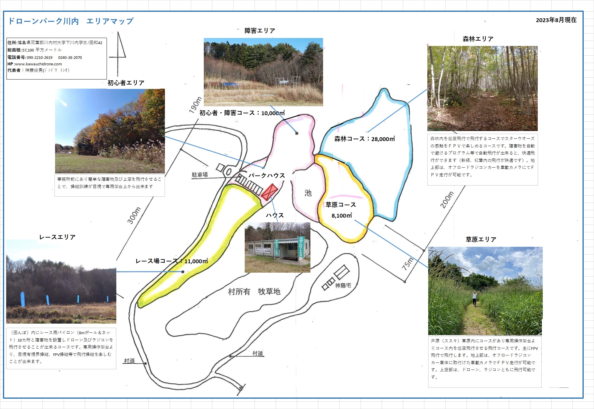 ドローンパーク川内